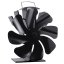 Ventilátor na krbové kachle 8 čepelový – Fan 615
