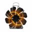 Ventilátor na krbové kachle 8 čepelový – Fan 624