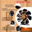 Ventilátor na krbové kachle 8 čepelový – Fan 615