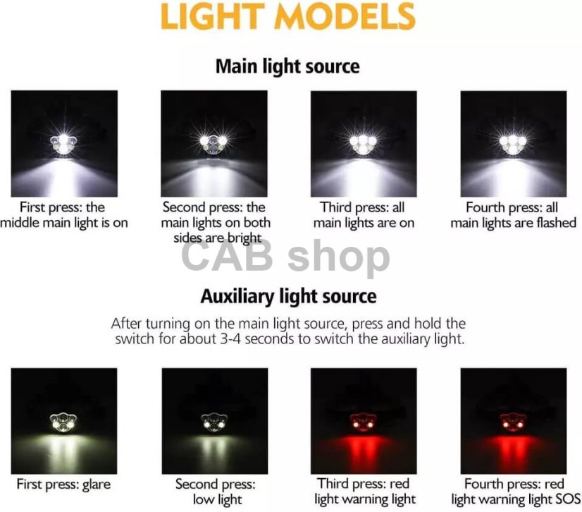 LED töltő fejlámpa TD-001
