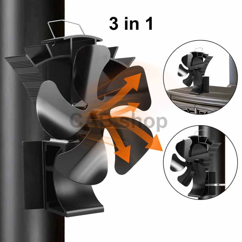 Ventilátor kandallókályhához és füstelvezetőhöz 5 Fire PRO 695 - TURBO VENTILÁTOR