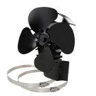 Ventilátor na dymovod