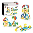 Magnetic Sticks