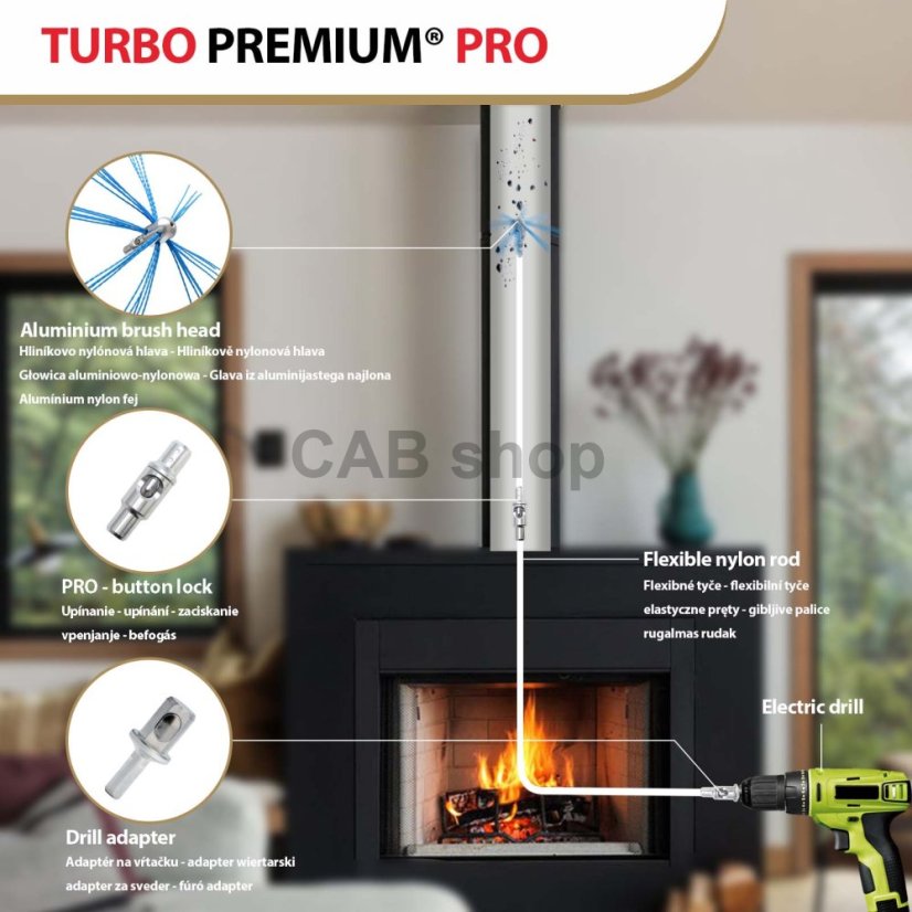 Rotačná kefa na čistenie komína Komplet TURBO Premium® PRO - 10m