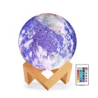 Lampki nocne