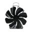 Ventilátor na krbová kamna 8 čepelový – Fan 624