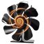 Ventilátor na krbové kachle 8 čepelový – Fan 615